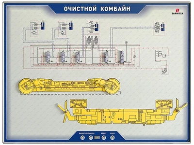 Стенд электромеханический "Очистной комбайн" Zarnitza 2131026798