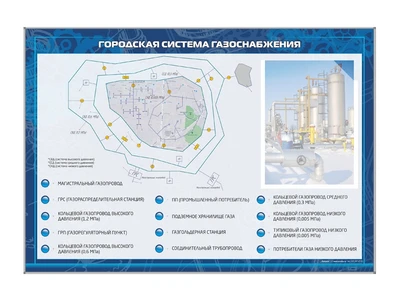 Интерактивный электрифицированный стенд "Городская система газоснабжения" Zarnitza 1526229689