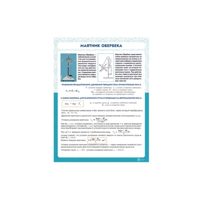 Информационный стенд «Механические колебания» ИС0106 Ziluo 1491224632