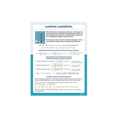 Информационный стенд «Маятник Максвелла» ИС0102 Ziluo 407854778