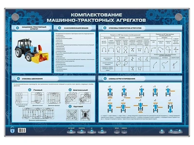 Электрифицированный светодинамический стенд "Комплектование машинно-тракторных агрегатов" Zarnitza 269589198