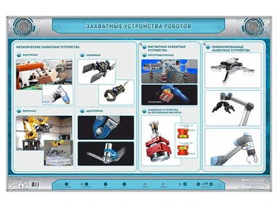 Электрифицированный стенд "Захватные устройства роботов" Zarnitza 578376639