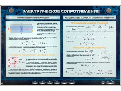Электрифицированный стенд "Электрическое сопротивление" Zarnitza 1548726535