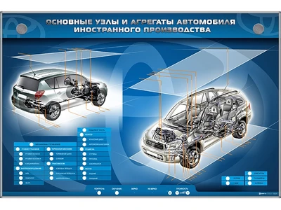 Электрифицированный интерактивный стенд "Основные узлы и агрегаты автомобиля иностранного производства (Toyota)" Zarnitza 1347929821