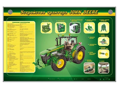 Электрифицированный стенд "Устройство трактора John Deere" Zarnitza 892295362