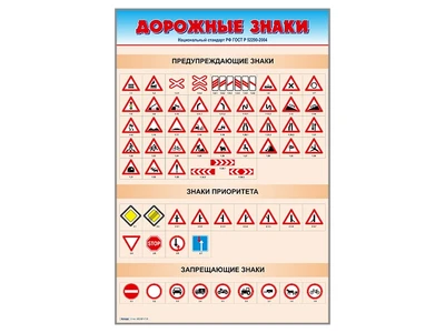 Стенды "Дорожные знаки" (№ 1) Zarnitza 120298685