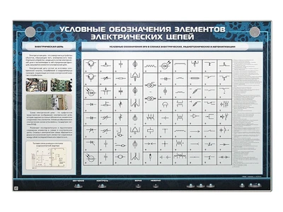 Электрифицированный стенд "Условные обозначения элементов электрических цепей" Zarnitza 606929467