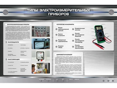 Электрифицированный стенд "Типы электроизмерительных приборов" с макетными образцами в разрезе Zarnitza 356526422