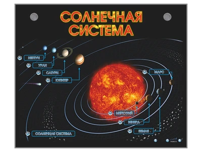 Электронно-информационный стенд "Солнечная система" Zarnitza 1294563664