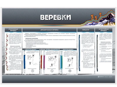Демонстрационный стенд с оригинальными образцами "Веревки" Zarnitza 1866290040