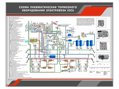 Стенд электрифицированный "Схема пневматическая тормозного оборудования электровоза 2ЭС6" Zarnitza 1664654220