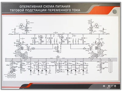 Учебно-демонстрационный стенд "Оперативная схема питания тяговой подстанции переменного тока" Zarnitza 1158127284