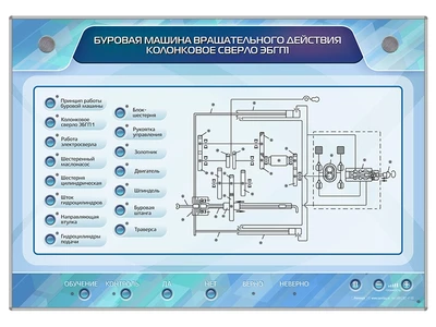 Интерактивный электрифицированный стенд "Буровая машина вращательного действия" (колонковое сверло ЭБГП1) Zarnitza 975859535