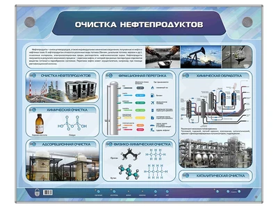 Интерактивный электрифицированный стенд "Очистка нефтепродуктов" Zarnitza 1592754400