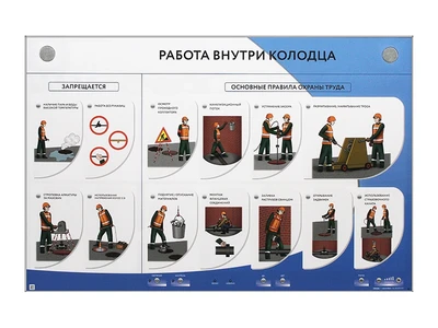 Интерактивный электрифицированный стенд "Работа внутри колодца" Zarnitza 980453377