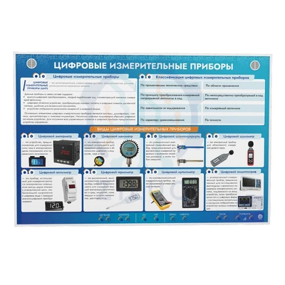 Электрифицированный стенд "Схемы электрических цепей с маркерными полями" ЛС0347 Ziluo 1441139892