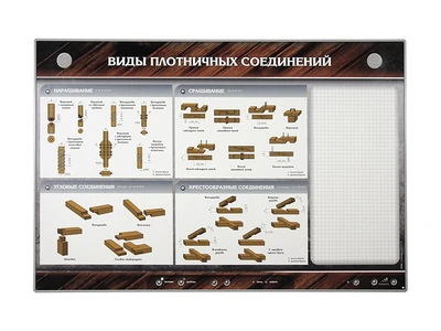 Комплект электрифицированных стендов "Столярные работы" Zarnitza 1746376799