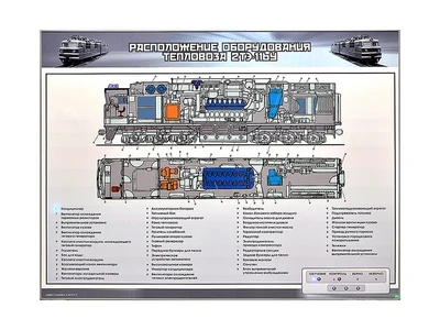 Электрифицированный стенд "Расположение оборудования тепловоза 2ТЭ-116У" Zarnitza 1513616743