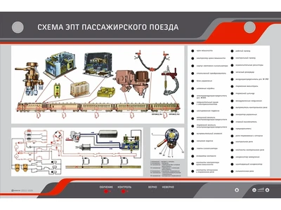 Портативный источник питания DJI Power 500 1129697502
