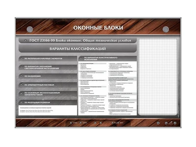 Электрифицированный стенд "Оконные блоки" Zarnitza 1796093044