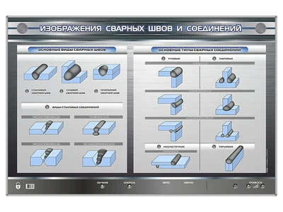 Электрифицированный стенд "Изображения сварочных швов и соединений" Zarnitza 1517147630
