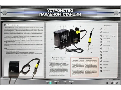 Электрифицированный стенд "Устройство паяльной станции" с макетными образцами в разрезе Zarnitza 1192465866