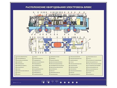 Электрифицированный стенд "Расположение оборудования электровоза ВЛ80С" Zarnitza 612084923