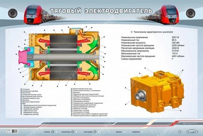 Электрифицированный стенд "Тяговый электродвигатель 1ТВ2216" Zarnitza 1164326314