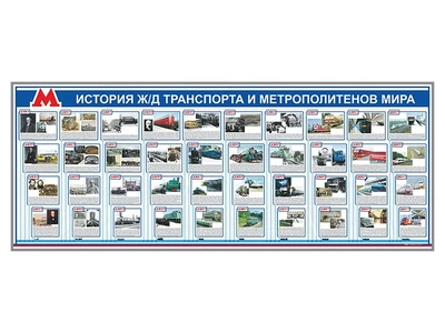 Электрифицированный стенд "История ж/д транспорта и метрополитенов мира Zarnitza 209816433