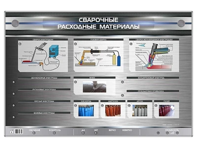Электрифицированный стенд "Сварочные расходные материалы" с макетными образцами Zarnitza 1943728313