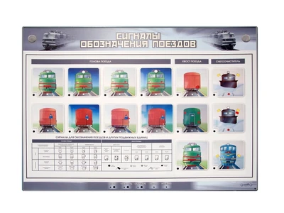 Электрифицированный стенд "Сигналы обозначения поездов" Zarnitza 706112963