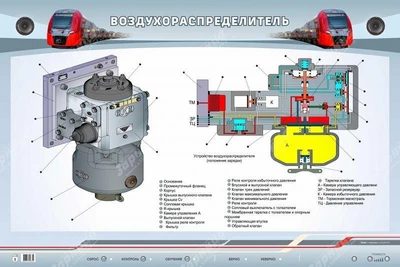 Электрифицированный стенд "Воздухораспределитель типа KTEdSo" Zarnitza 540538240