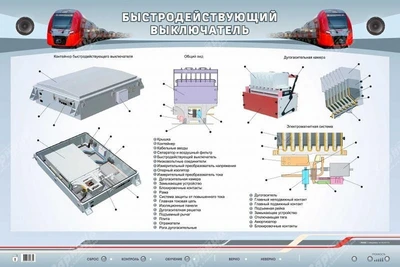 Электрифицированный стенд "Быстродействующий выключатель" Zarnitza 83442432