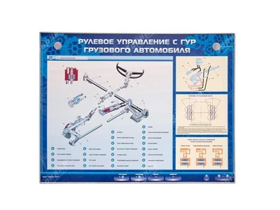 Электрифицированный светодинамический стенд "Рулевое управление с ГУР грузового автомобиля" Zarnitza 1349788674
