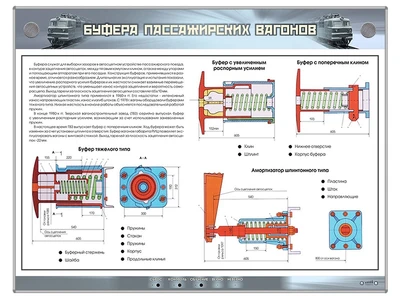 Электрифицированный стенд "Буфера пассажирских вагонов" Zarnitza 1528220873