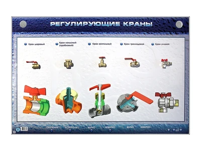 Электрифицированный стенд "Регулирующие краны" с макетными образцами Zarnitza 1172320105