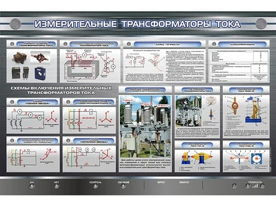 Электрифицированный стенд "Измерительные трансформаторы тока" Zarnitza 1072612020