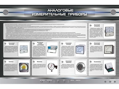Электрифицированный стенд "Аналоговые измерительные приборы" Zarnitza 742313549