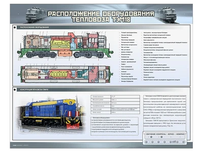 Электрифицированный стенд "Расположение оборудования тепловоза ТЭМ18" Zarnitza 709308613