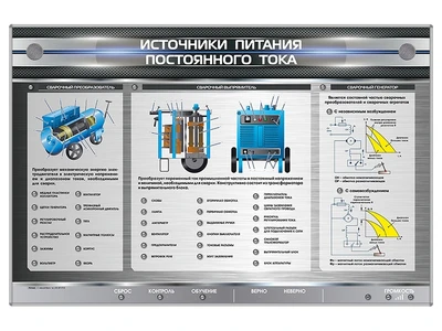 Электрифицированный стенд "Источники питания постоянного тока" Zarnitza 496294274