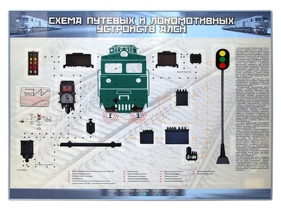 Электрифицированный стенд "Схема путевых и локомотивных устройств АЛСН" Zarnitza 890960918