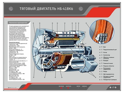 Электрифицированный стенд "Тяговый двигатель НБ-418К6" Zarnitza 645214558