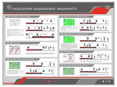 Электрифицированный светодинамический стенд "Разрешения выдаваемые машинисту" Zarnitza 647315195