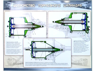 Механический стенд "Устройство тормозного цилиндра" Zarnitza 1935385051