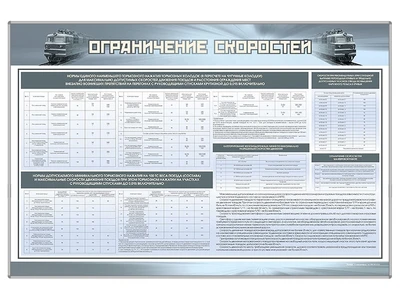 Информационный стенд "Ограничение скоростей" Zarnitza 1048991884