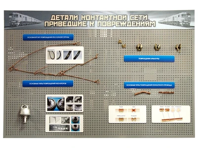 Информационный стенд с образцами "Детали контактной сети, приведшие к повреждениям" Zarnitza 1535924935