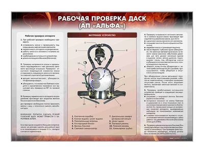 Информационный стенд "Рабочая проверка ДАСК" (АП "Альфа") Zarnitza 29230307