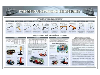 Информационный стенд "Слесарно-монтажный инструмент" Zarnitza 724613529