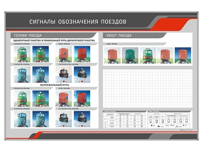 Стенд магнитный "Сигналы обозначения поездов" Zarnitza 130023679