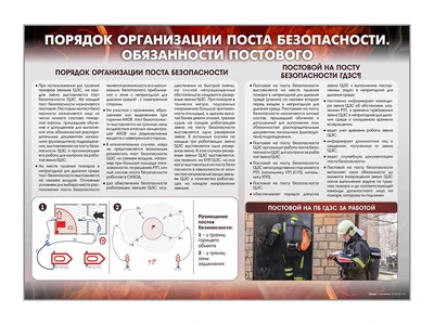 Информационный стенд "Порядок организации поста безопасности. Обязанности постового" Zarnitza 1189807849